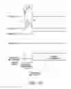 Fig. 04 - Method for operating an automatic transmission