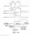 Fig. 06 - Method for operating an automatic transmission