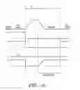 Fig. 05 - Method for detecting a nonoperational shift element in an automatic transmission