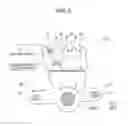 Fig. 04 - Shift apparatus
