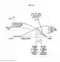 Fig. 13 - VALVE STRUCTURE