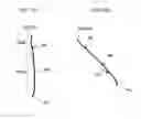 Fig. 18 - VALVE STRUCTURE