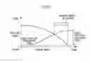 Fig. 23 - VALVE STRUCTURE