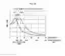 Fig. 26 - VALVE STRUCTURE
