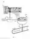 Fig. 09 - Hydraulic actuator lockout