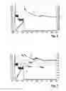 Fig. 03 - Method for predefining a current in a solenoid valve