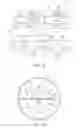 Fig. 08 - MULTIPLE LUMEN HOSE