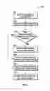 Fig. 11 - Combination retrofit and new construction troffer light fixture systems and methods