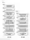 Fig. 23 - Combination retrofit and new construction troffer light fixture systems and methods