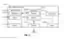 Fig. 24 - Combination retrofit and new construction troffer light fixture systems and methods