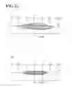 Fig. 15 - Vehicle headlamp