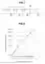 Fig. 08 - Vehicle lamp