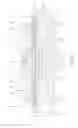Fig. 04 - Automotive light
