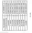 Fig. 26 - Light emitting materials and systems and method for production thereof