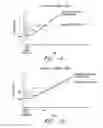 Fig. 05 - Oven appliance and a method for operating an oven appliance