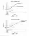 Fig. 07 - Oven appliance and a method for operating an oven appliance