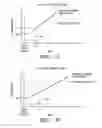 Fig. 07 - Oven appliance and a method for operating an oven appliance