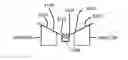 Fig. 01 - Cooking Pan