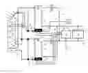Fig. 01 - System for regulating the temperature and humidity in an enclosure