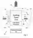 Fig. 03 - Advanced Multi-Purpose Multistage Evaporative Cold Water/Cold Air Generating and Supply System