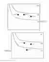 Fig. 03 - System and method for detecting the presence of alternate cooling systems