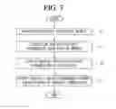 Fig. 04 - CONTROLLER FOR AN AIR CONDITIONING APPARATUS
