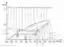 Fig. 01 - Heat pump for using environmentally compatible coolants
