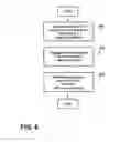 Fig. 05 - REFRIGERATOR DIVIDER ASSEMBLIES AND METHODS