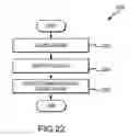 Fig. 29 - Drum magazine assembly and methods