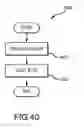 Fig. 50 - Drum magazine assembly and methods