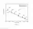 Fig. 08 - Methods and Systems for Estimating Distance of a Radio Frequency Identification Tag