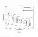 Fig. 09 - Methods and Systems for Estimating Distance of a Radio Frequency Identification Tag