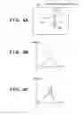 Fig. 05 - Three-dimensional coordinate measuring apparatus and three-dimensional coordinate measuring method