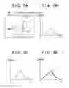 Fig. 06 - Three-dimensional coordinate measuring apparatus and three-dimensional coordinate measuring method