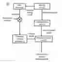 Fig. 01 - ROTATION VELOCITY SENSOR AND METHOD FOR SENSING ROTATION VELOCITY