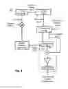 Fig. 07 - ROTATION VELOCITY SENSOR AND METHOD FOR SENSING ROTATION VELOCITY
