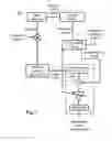 Fig. 08 - ROTATION VELOCITY SENSOR AND METHOD FOR SENSING ROTATION VELOCITY