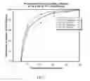 Fig. 07 - Position accuracy testing system