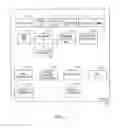 Fig. 02 - Navigation apparatus and mapping system using personal contacts