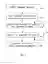 Fig. 08 - Navigation apparatus and mapping system using personal contacts
