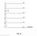 Fig. 05 - OPPORTUNISTIC CALIBRATION OF A BAROMETER IN A MOBILE DEVICE