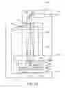 Fig. 15 - Interferometric encoder systems having at least partially overlapping diffracted beams
