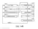 Fig. 17 - Interferometric encoder systems having at least partially overlapping diffracted beams