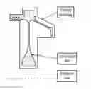 Fig. 01 - Determination of ultrasonic inspectability