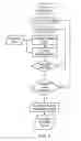 Fig. 03 - Determination of ultrasonic inspectability