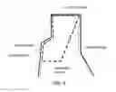 Fig. 07 - Determination of ultrasonic inspectability