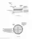 Fig. 05 - Sensor with protective layer