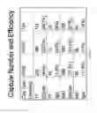 Fig. 19 - DEVICES AND METHODS FOR DIAGNOSING, PROGNOSING, OR THERANOSING A CONDITION BY ENRICHING RARE CELLS