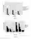 Fig. 20 - DEVICES AND METHODS FOR DIAGNOSING, PROGNOSING, OR THERANOSING A CONDITION BY ENRICHING RARE CELLS