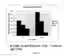 Fig. 22 - DEVICES AND METHODS FOR DIAGNOSING, PROGNOSING, OR THERANOSING A CONDITION BY ENRICHING RARE CELLS